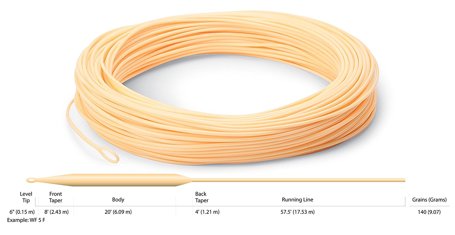 Cortland 444 Classic Fly Line Peach Hopperfishing